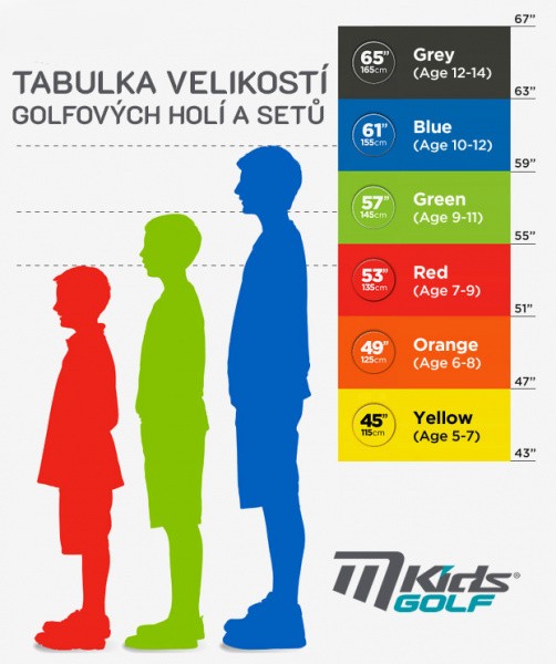 2_tabulka velikostí Mkids